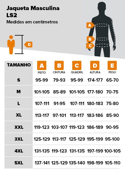 Tabela de medidas jaqueta LS2 masculina